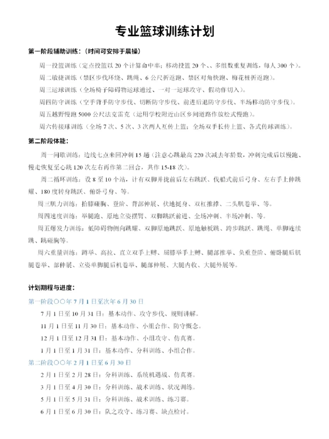 为什么可靠的篮球训练计划对职业球员很重要？